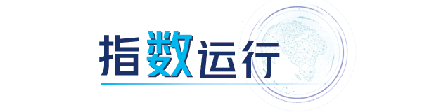 指数运行